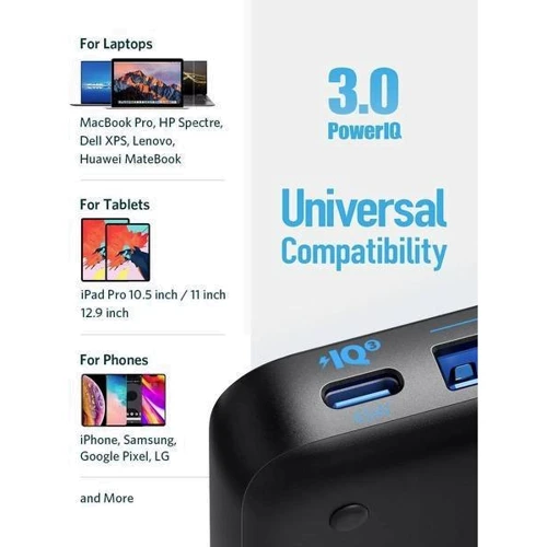 Зарядное устройство ANKER Wall Charger 3xUSB+USB-C PowerPort Atom III Slim 4 PowerIQ3.0 65W Black (A2045G11): Кабель в комплекте отсутствует