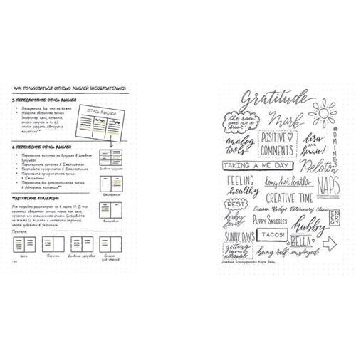 Bullet Journal метод. Переосмислити минуле, упорядкував сьогодення, спроектує майбутнє: Виробник Форс