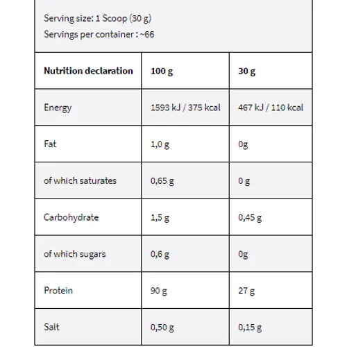 Протеин Kevin Levrone Gold ISO 2000 g /66 servings/ Pineapple: Вкус Ананас