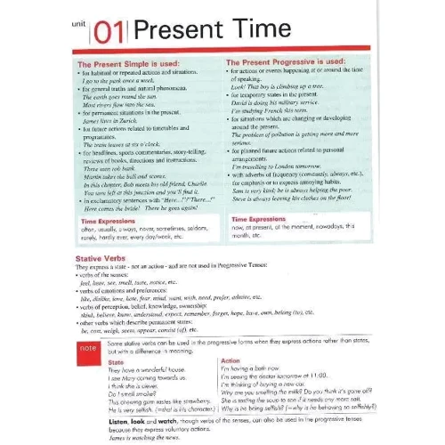 Grammar & Vocabulary Practice 2nd Edition Upper-Intermediate/B2: Student's Book: Жанр Учебники и пособия