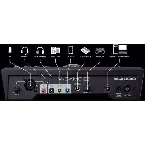 Потоковый USB интерфейс M-AUDIO M-GAME SOLO фото 13