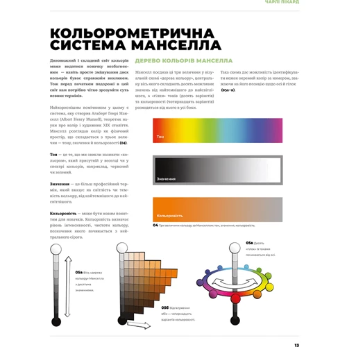 Пікард, Кнопф, Гувейз, Фоукс: Колір і світло: ISBN 978-617-8425-08-1