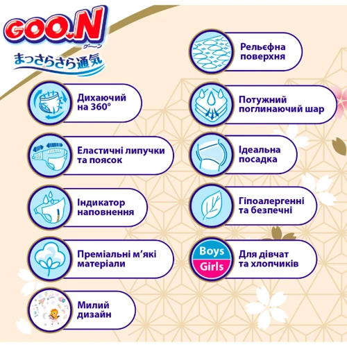 Подгузники Goo.N Premium Soft для детей 9-14 кг размер 4(L) на липучках унисекс 104 шт. (F1010101-155-2): Количество в упаковке, шт 104