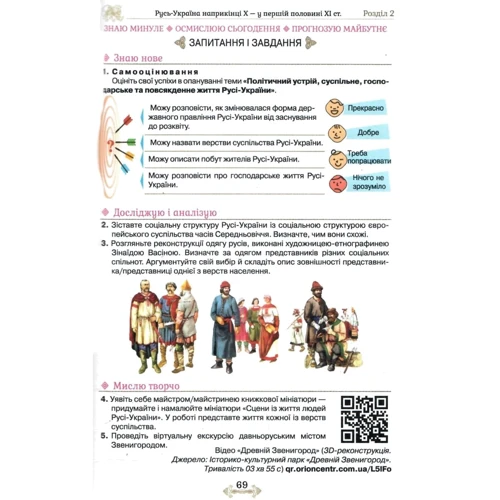 Щупак, Бурлака, Дрібниця: Історія України. 7 клас. Підручник: Количество страниц 192