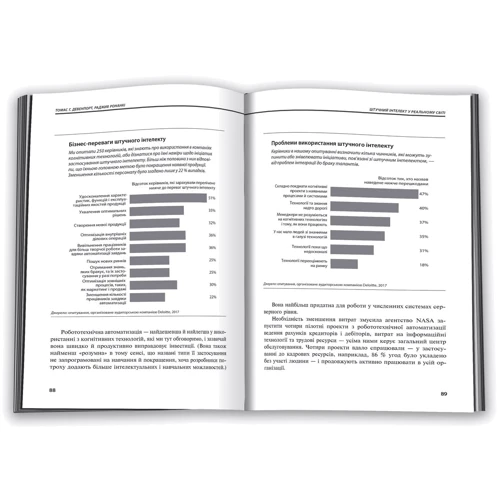 Найкращі менеджмент-ідеї від Harvard Business Review. 2019 фото 6