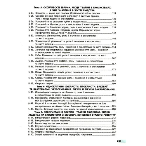 Тагліна, Самойлов, Утєвська, Довгаль: Біологія. 7 клас. Підручник: Производитель Ранок