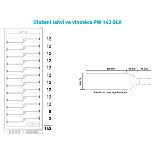 Винный шкаф Philco PW143GLV: Потребление электроэнергии 162 кВт / год