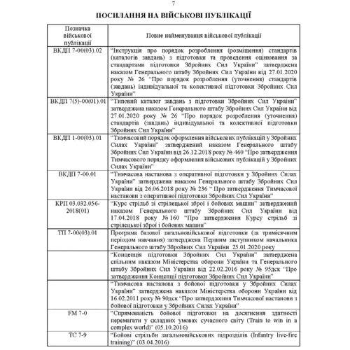 Вогнева підготовка. Методика підготовки та проведення занять: Обложка Мягкая