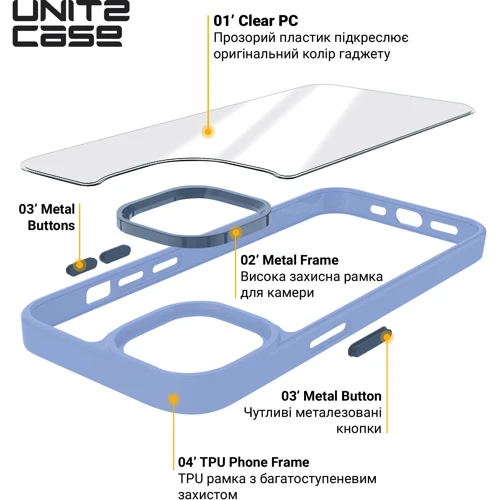 Чехол для iPhone ArmorStandart UNIT2 Case Sky Blue for iPhone 11 (ARM74784): Материалы поликарбонат и полиуретан