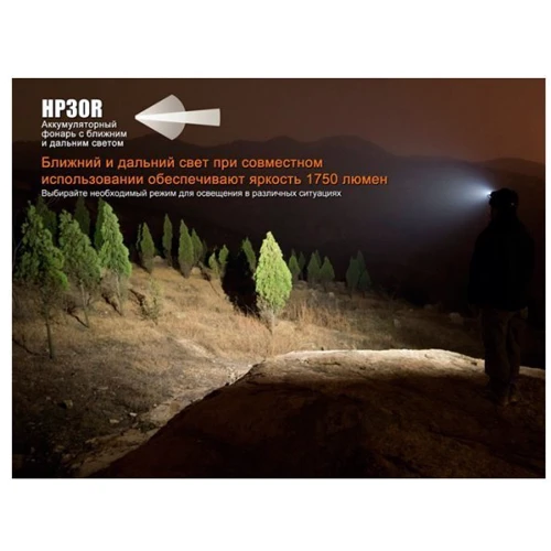Фонарь Fenix HP30R серый (HP30Rgrey): Дальность подсветки, м 202