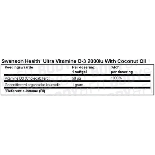 Swanson Vitamin D-3 With Coconut Oil, 60 Softgels (SWA-02896): Тип вітамін D