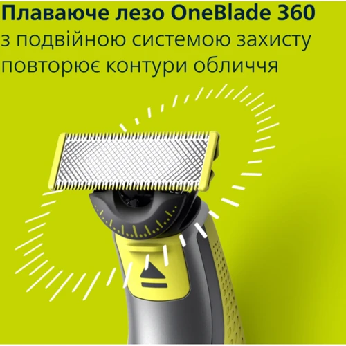 Сменные лезвия Philips OneBlade 360 ​​QP624/50 с насадками для тела 2 шт.