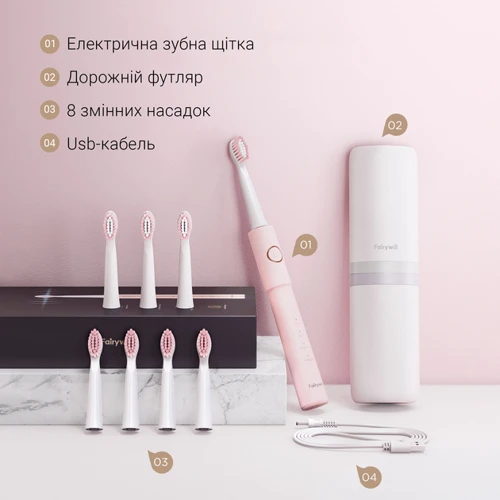 Зубная щетка Fairywill E11 pink фото 6
