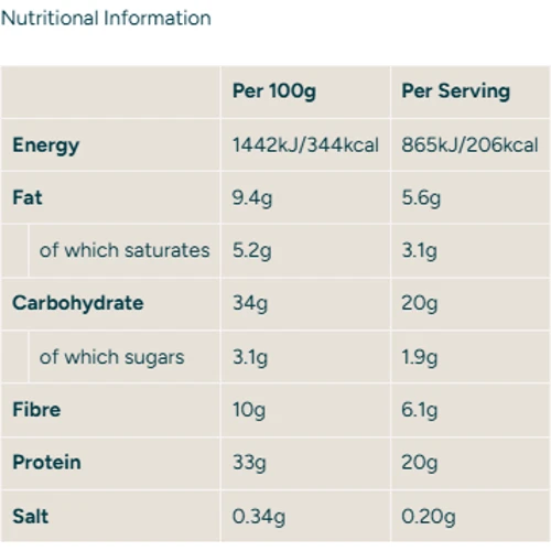 Протеиновые батончики MyProtein Layered Bar 12x60g Cookie Crumble: Форма выпуска Батончики