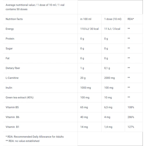 Жиросжигатель BioTechUSA L-Carnitine 100.000 Liquid 500 ml / 50 servings / Cherry: Пол Унисекс