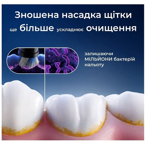 Насадка для электрической зубной щетки Braun Oral-B iO Radiant White RB WB Black (4)