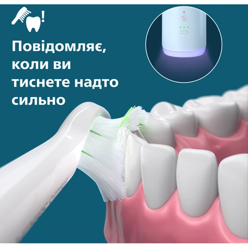Зубная щетка Philips Sonicare 6100 Series HX7406/02