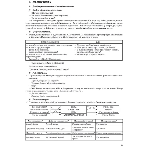 С. П. Олійник: Мій конспект. Українська мова. 4 клас. Частина 1 (за підручником О. І. Большакової, І. Г. Хворостяного): Виробник Основа