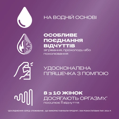Интимный гель-смазка Durex Intense Orgasmic 10 мл