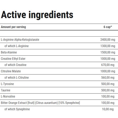 Предтренировочный комплекс Trec Nitrobolon Platinum 120 capsules/40 servings//Unflavored: Тип Комплекс до тренировки