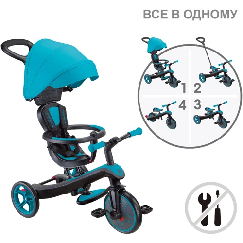 Велосипед дитячий Globber Explorer Trike 4в1 Deluxe Play бірюзовий (634-105): Гальма Ножной