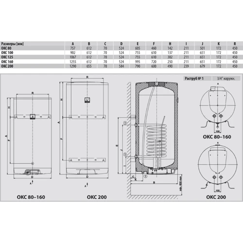 Бойлер Drazice OKC 125/1 m2: Монтаж Вертикальный настенный