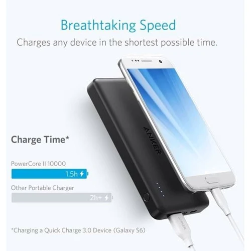 Зовнішній акумулятор ANKER PowerCore II Slim 10000 mAh Li-Pol V3 Black (A1261H11): Кількість USB 1