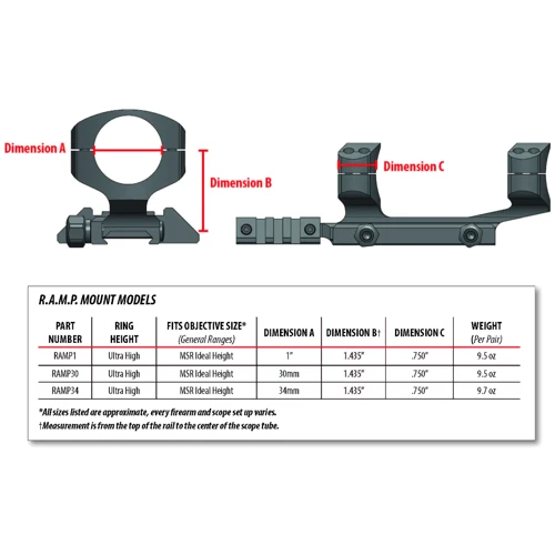 Моноблок Warne R.A.M.P. 30 мм Weaver 45° (2370.02.30)