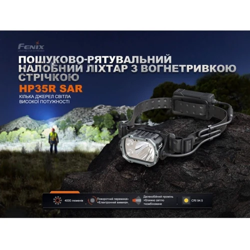 Фонарь туристический Fenix HP35R SAR с огнеупорной повязкой (HP35RSAR) фото 15