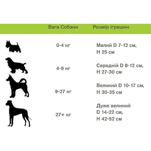 Іграшка для собак Jolly Pets пищалка Tug-a-Mal дуже велика мавпа (JTA35) фото 1
