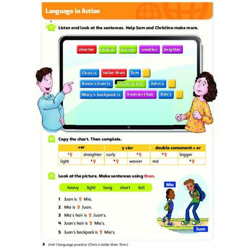 Big English Plus 4 Pupils' Book +MEL: Жанр Підручники і посібники