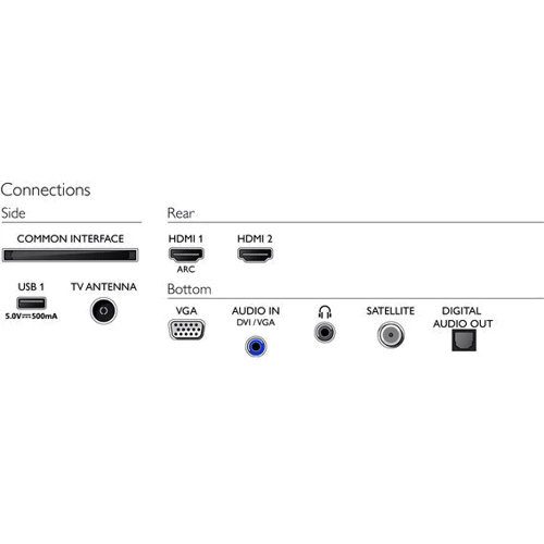 Телевизор Philips 24PHS5537: Операционная система без ОС