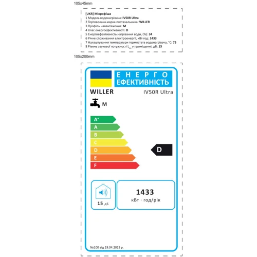 Бойлер Willer IV50R ultra: Монтаж настенный