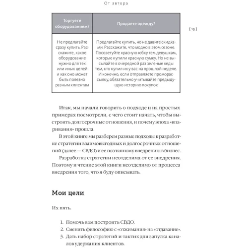 Виталий Александров: Стратегия email-маркетинга. Эффективные рассылки для вашего бизнеса: Обложка Твердая