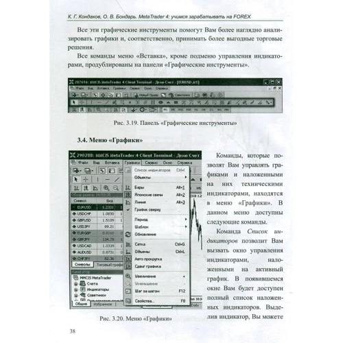 Костянтин Кондаков, Ольга Бондар: MetaTrader 4: вчимося заробляти на FOREX: Обкладинка Тверда
