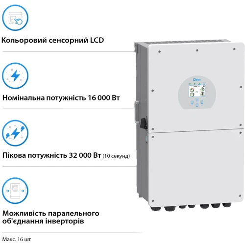 Система хранения энергии Deye SUN-16K-SG01LP1-EU-4DE20.48K-LFP 16kW 20.48kWh 4BAT LiFePO4
