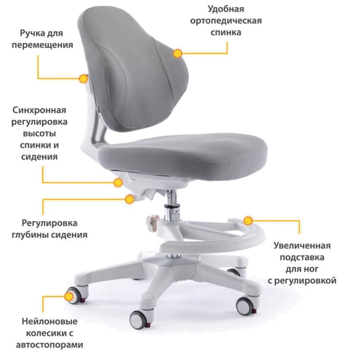 Детское кресло ErgoKids Mio Classic Grey (арт.Y-405 G): Регулировка Глубины сиденья, Высоты спинки, Высоты сиденья