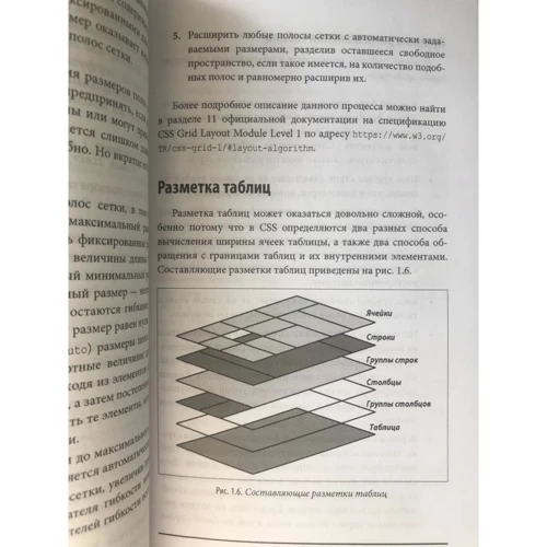 Ерік Мейер: CSS. Кишеньковий довідник (5-е видання): Жанр програмування