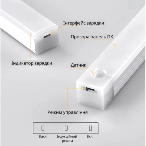 Ночник Inspire night GZ-5-10 см с датчиком движения и аккумулятором 400mAH 1W: Тип источника освещения Светодиодная лампа LED