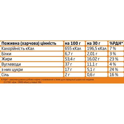Чипсы кокосовые Sporter 30 г - ваниль: Пол Унисекс