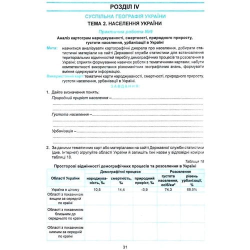 Україна та світове господарство. Практикум із тетрадкою для самостійних та контрольних робіт. 11 клас: ISBN 978-617-539-296-6