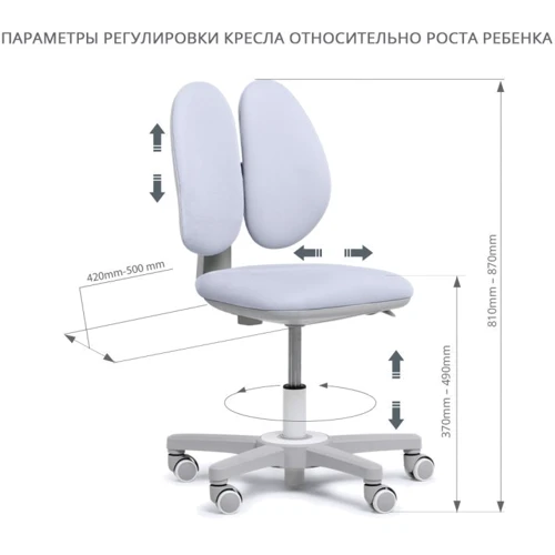 Дитяче ергономічне крісло FUNDESK Mente Grey фото 12