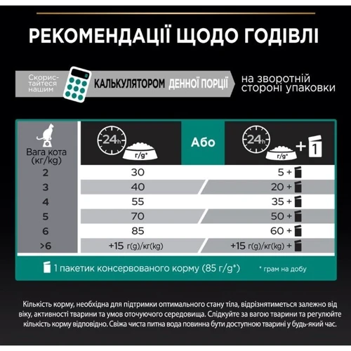 Сухой корм для стерилизованных кошек и котов Pro Plan Sterilised Cat Turkey со вкусом индейки 10 кг (7613033566547): Класс Супер премиум