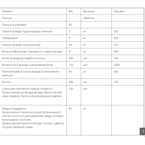 New Chapter Coenzyme B Complex, 30 Vegetarian Capsules (NC0350): Форма выпуска Таблетки