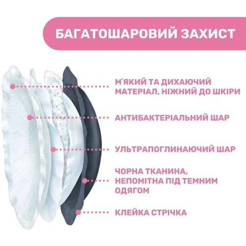 Прокладки Chicco для грудей антибактеріальні 60 шт. (61773.90) фото 5