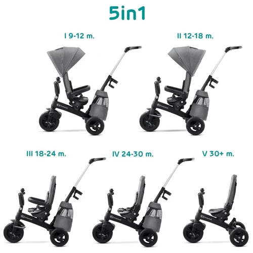 Триколісний велосипед Kinderkraft Easytwist Platinum Grey (KKRETWIGRY0000): Тип Велосипед-коляска