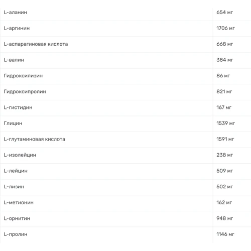 Аминокислота для спорта Nutrend Amino Power Liquid 1000 ml /40 servings/ Unflavored: Вкус Без вкуса