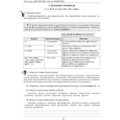 Українська мова: правопис у таблицях, тестові завдання