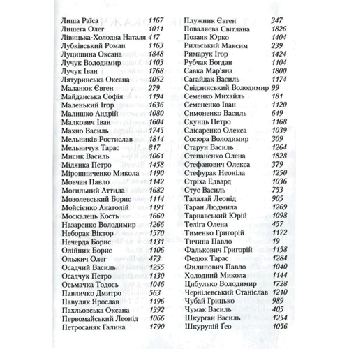 Антологія української поезії ХХ століття. Від Тичини до Жадана: Обложка Твердая