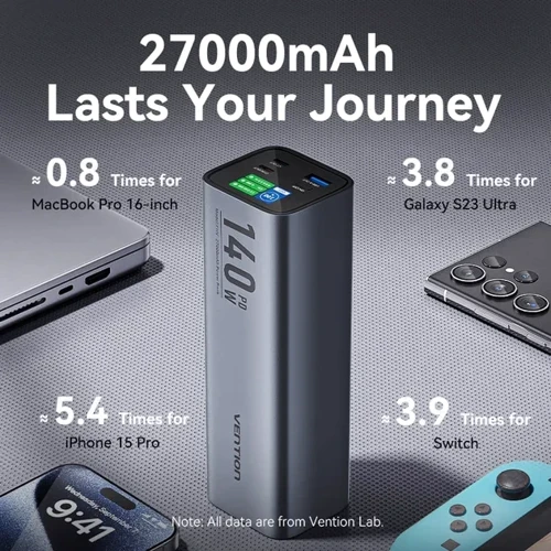 Внешний аккумулятор Vention Power Bank 27000mAh LED Display 140W Gray (FHVH0)